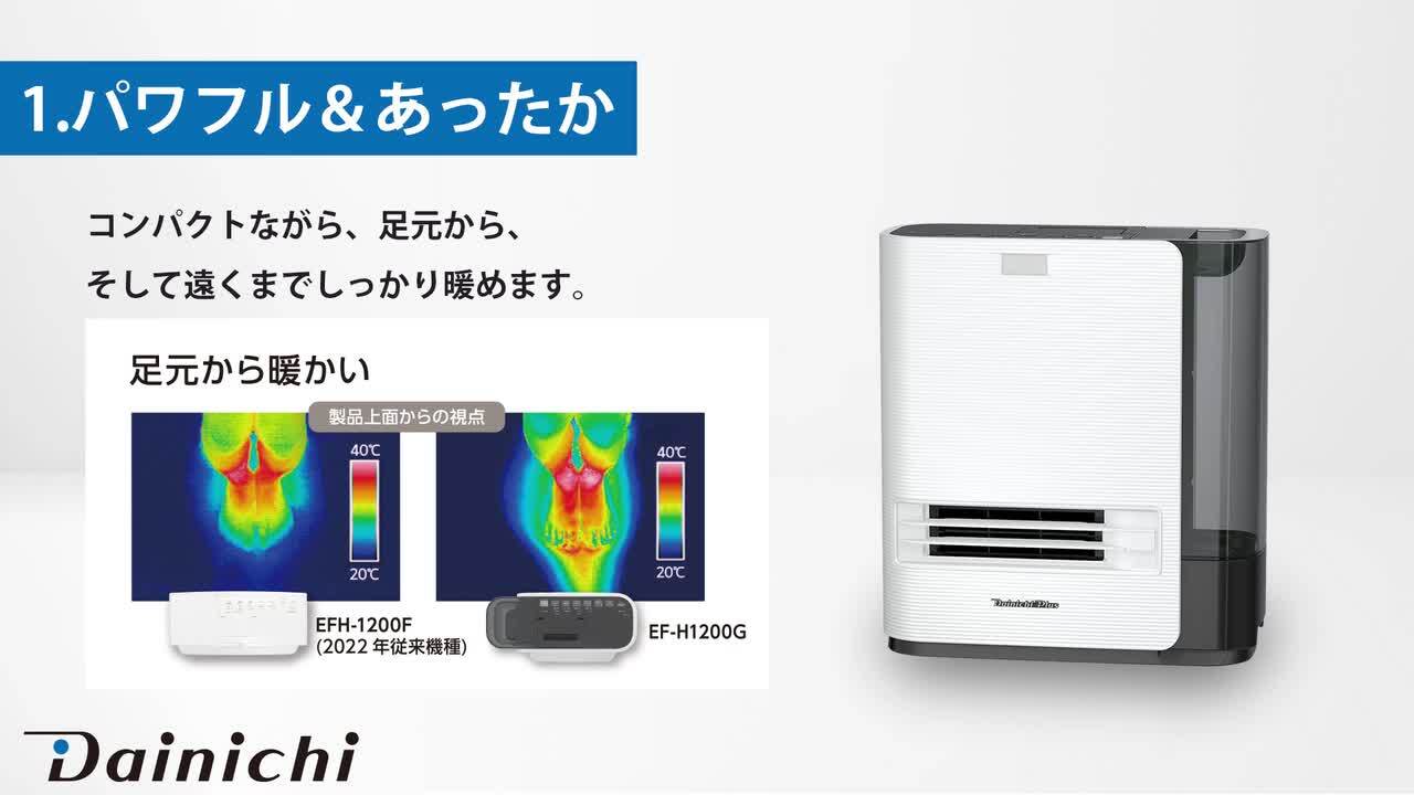 楽天市場】【完売20251126】ダイニチ Dainichi セラミックファン