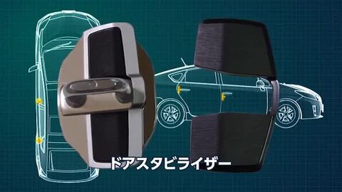楽天市場】TRD Door Stabilizer ドアスタビライザー MS304-00001 汎用