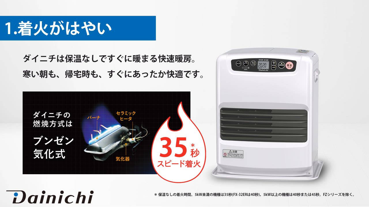 楽天市場】【数量限定/アウトレット】ダイニチ 石油ファンヒーター