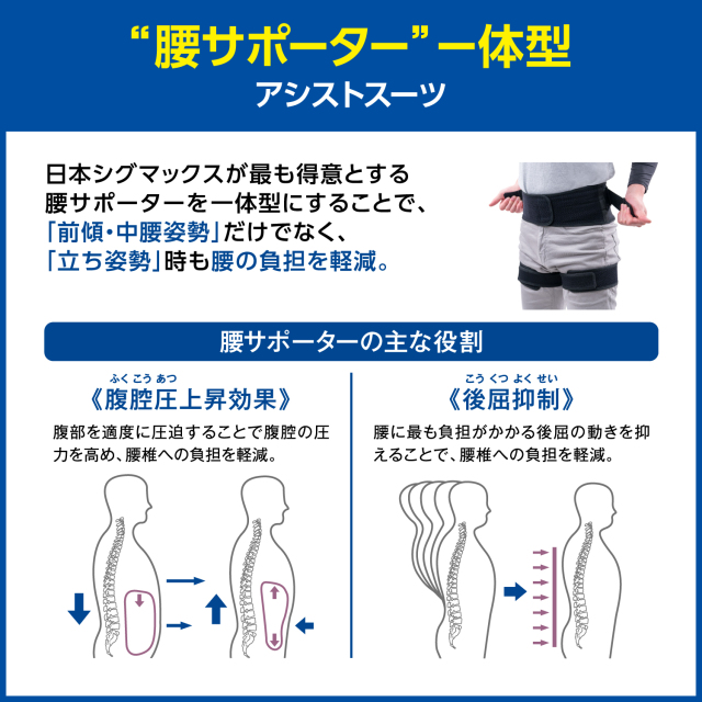 アシストギア 腰2】 | MEDIAID Online - メディエイド 公式オンライン