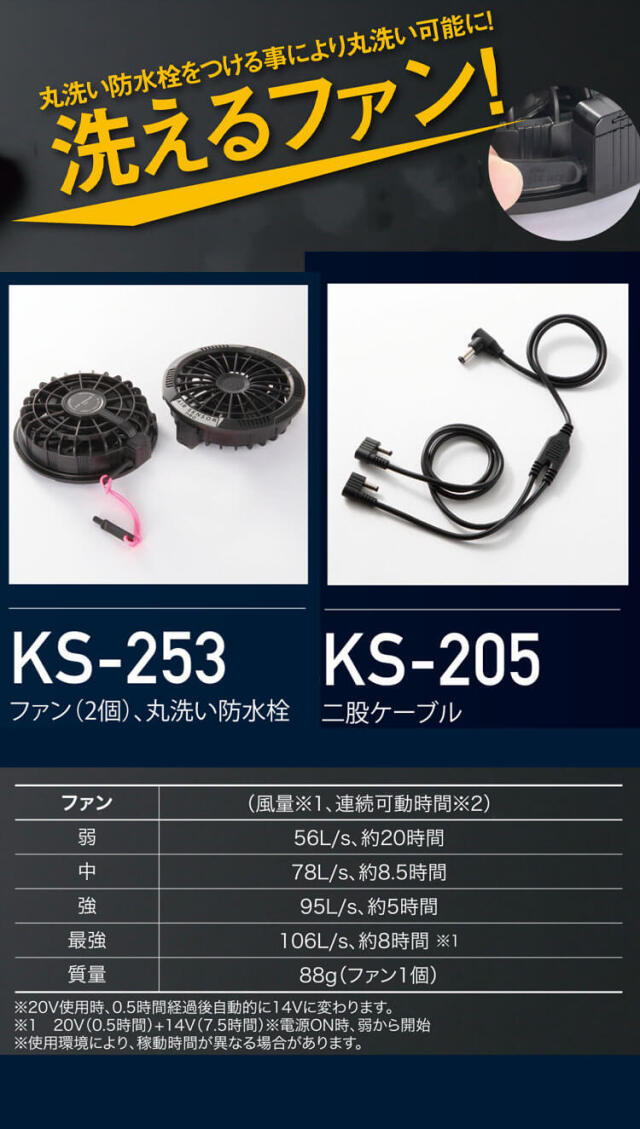 クロダルマ エアセンサーネオ ファン20Vバッテリーフルセット KS-250