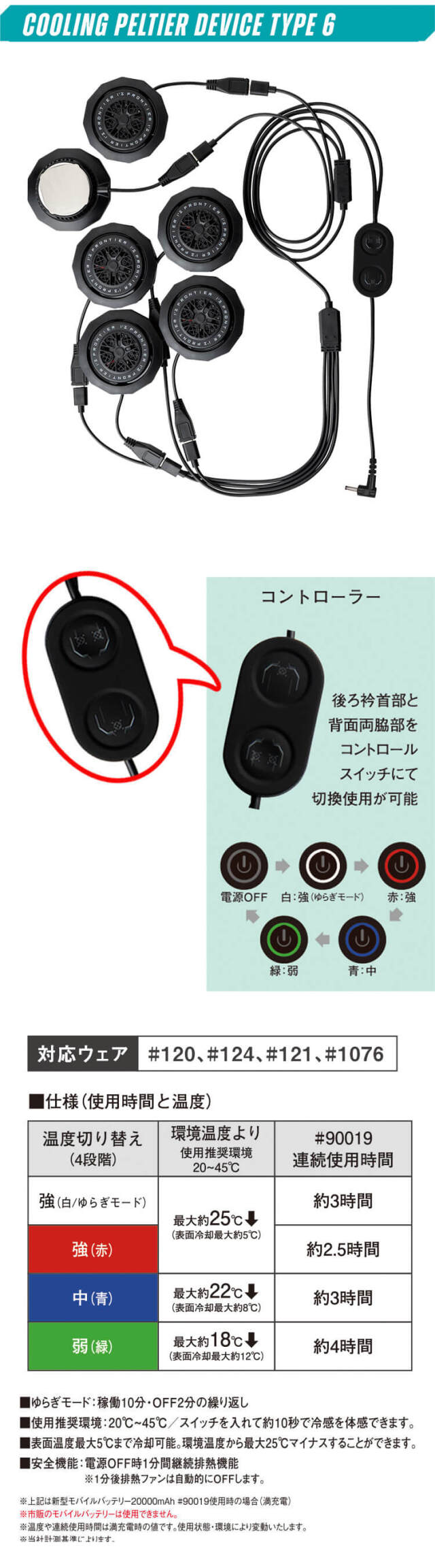 アイズフロンティア ペルチェ6個タイプインナーベスト＆デバイス