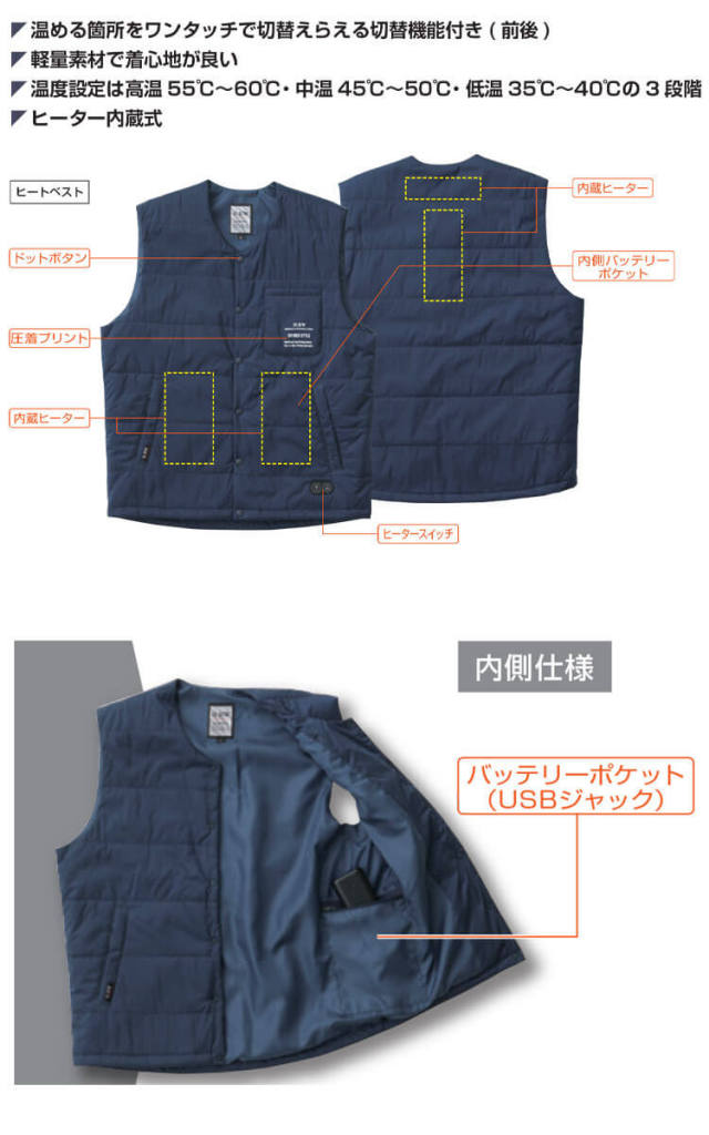 防寒着 電熱ベスト ヒーターベスト ヒートベスト コンプリートセット