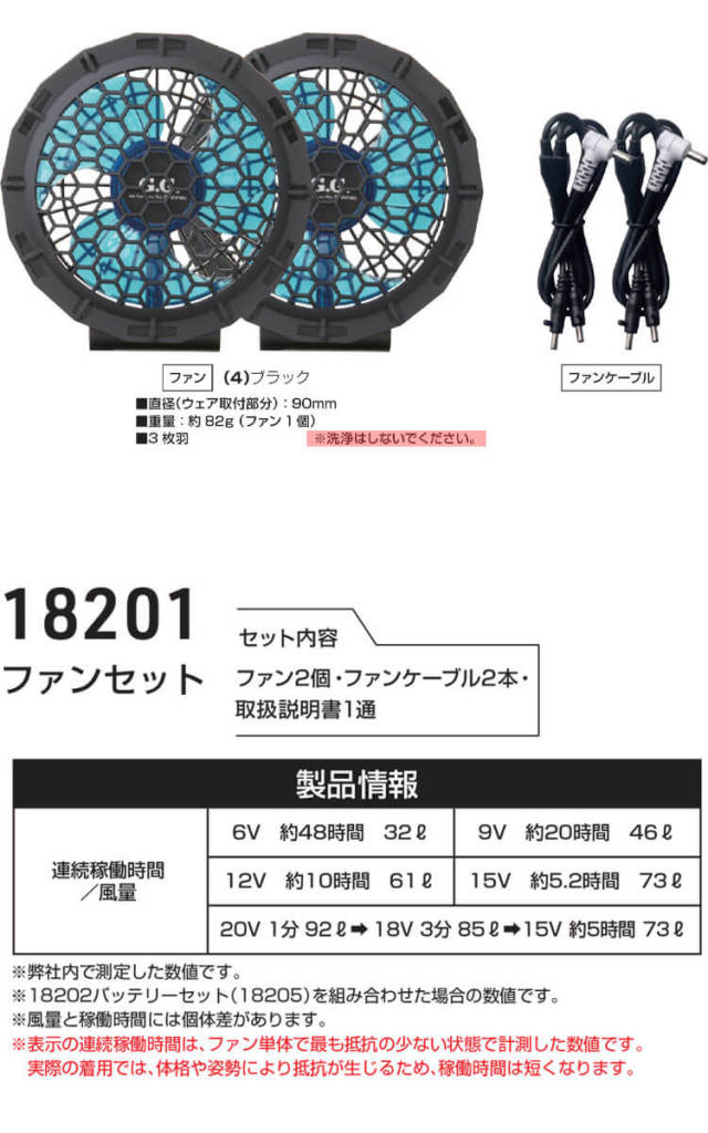 SOWA 桑和 ファン＋20Vバッテリーセット 18201+18202 | 空調服・ファン