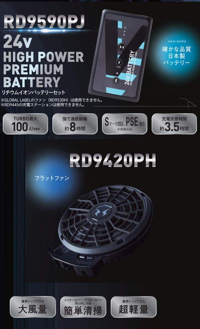 空調風神服 ファンセット(フラットタイプ)+新型24Vバッテリーセット