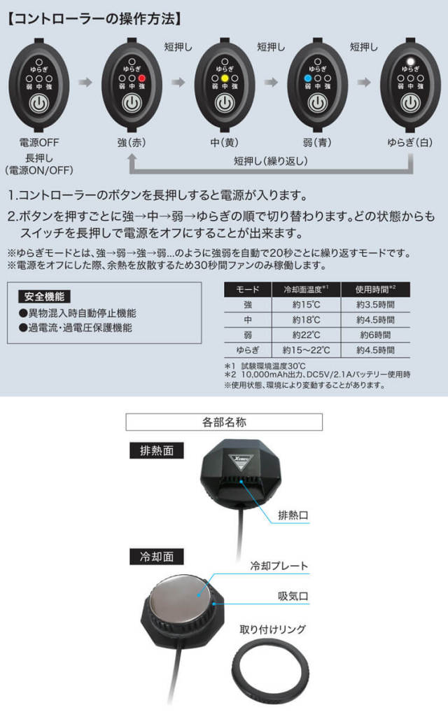 ジーベック XEBEC ペルチェ冷却ベストフルセット 33001 冷却ウェア