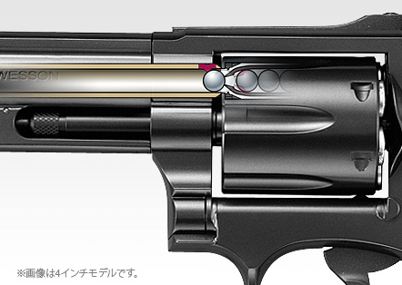 東京マルイ ガスリボルバー スミス＆ウェッソン M19 4インチ エアガン