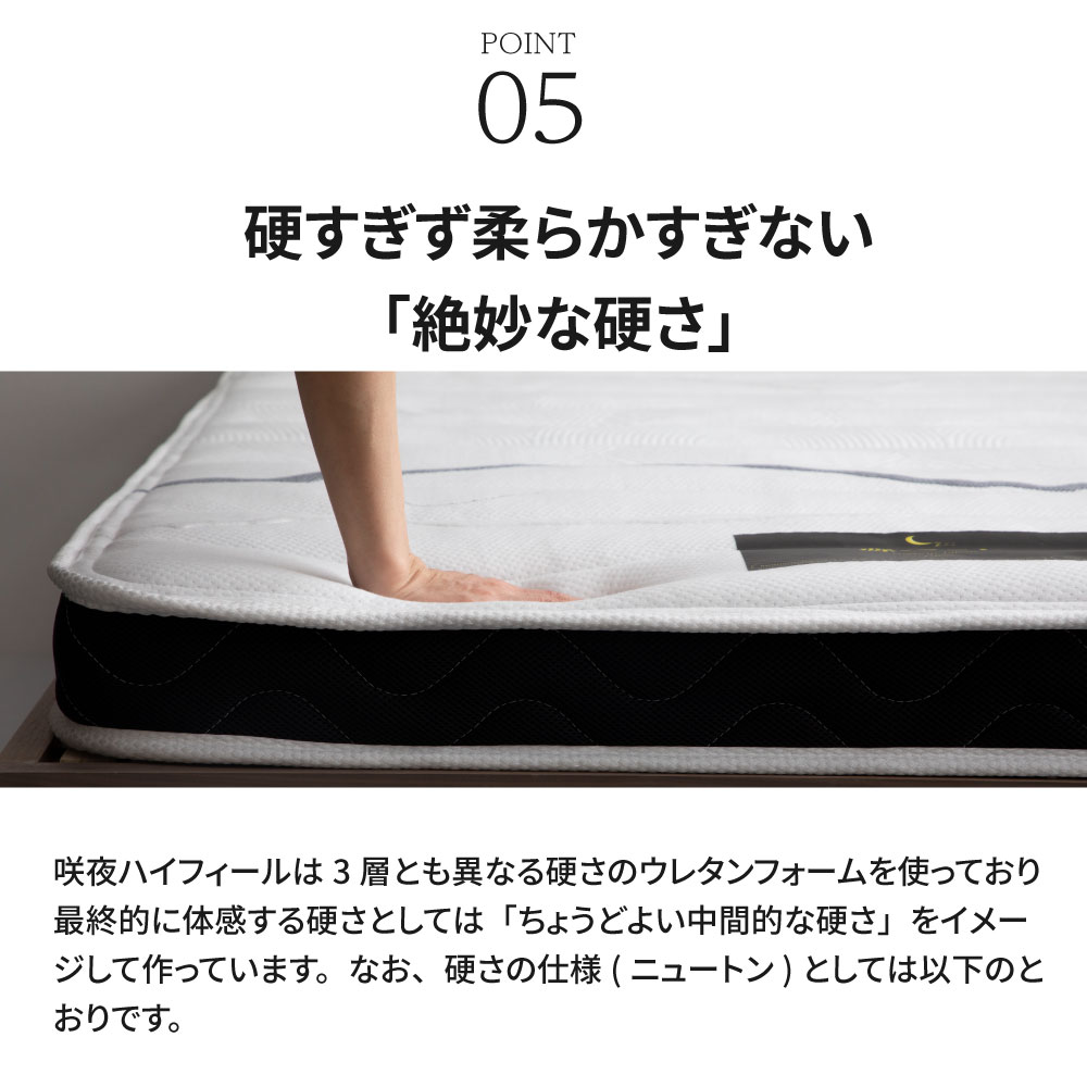 咲夜ハイフィール 薄型高反発ウレタンマットレス S,SD,D