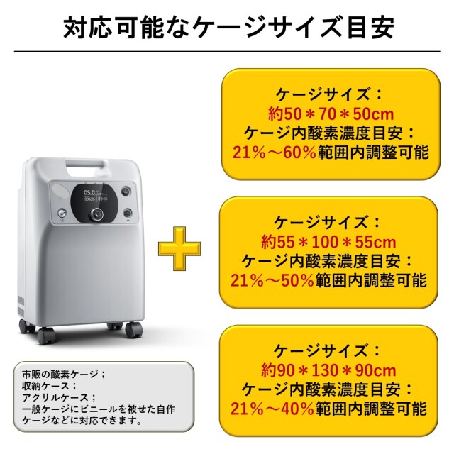 ペット用酸素2点セット 「酸素濃縮器 i-5(VH5-B)+酸素濃度計i-Box