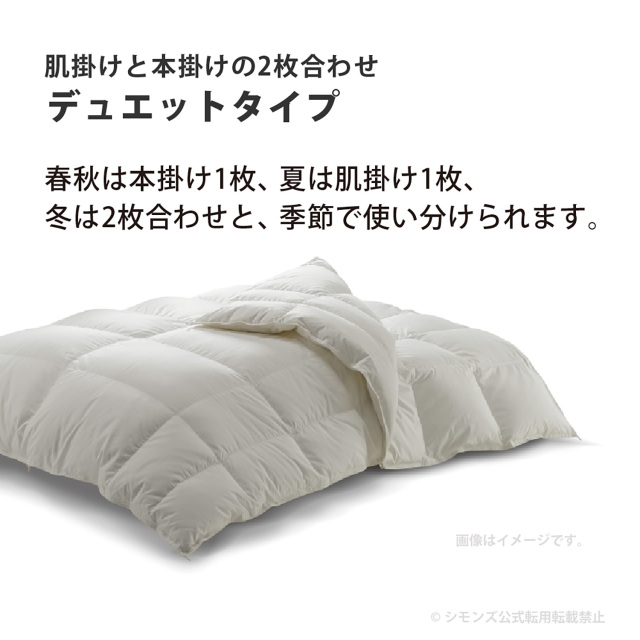 コンフォーター デラックス デュアル シモンズビューティレスト神宮前