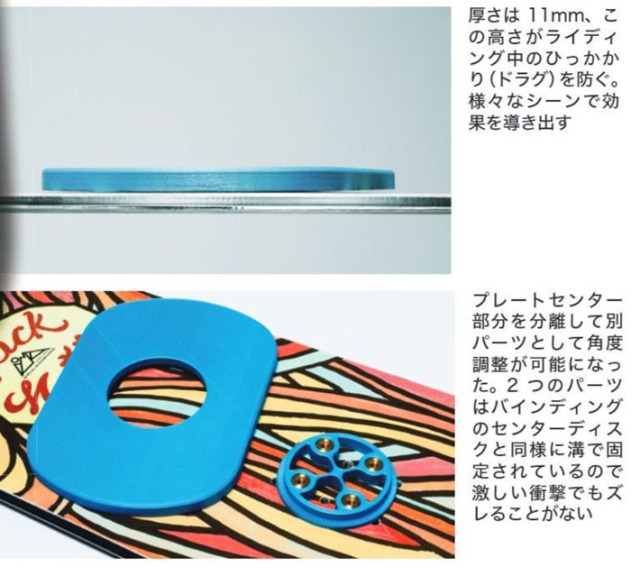 当日出荷】OJK DRAGDAKE PLATEドラグダケ FREE RIDE MODEL レギュラー