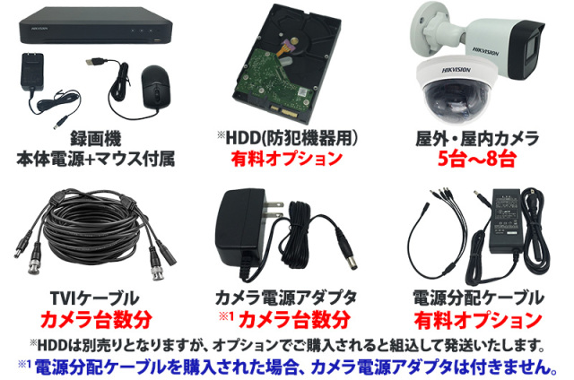 防犯カメラ 屋内屋外 家庭用 500万画素カメラ5〜8台セット
