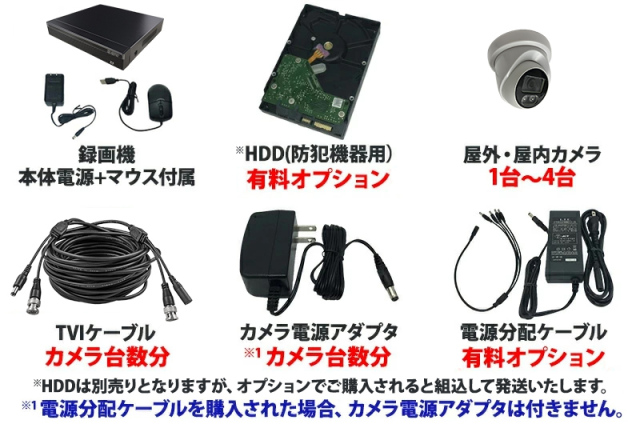 防犯カメラ低価格セット 1〜4台 500万画素 アナログ 屋内屋外