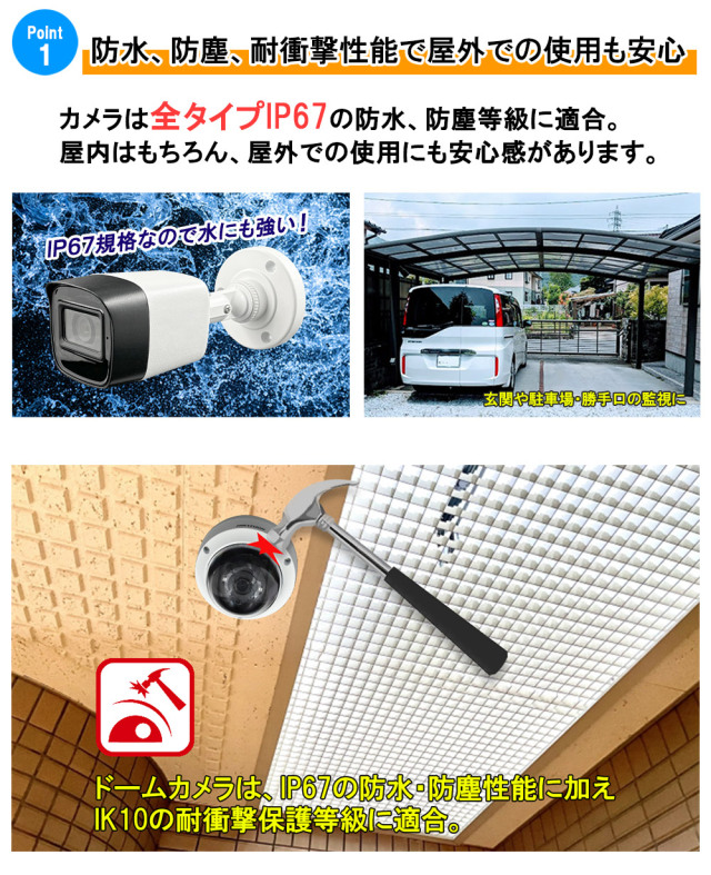 防犯カメラ 屋内屋外 ワンケーブル(PoC)アナログ 243万画素 1〜4