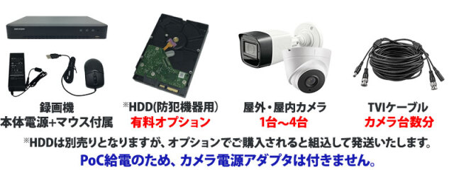 防犯カメラ 屋内屋外 ワンケーブル(PoC)アナログ 243万画素 1〜4