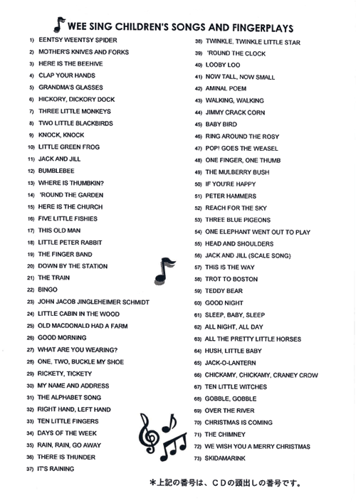 WEE SING CHILDREN'S SONGS AND FINGERPLAYS (BK&CD)