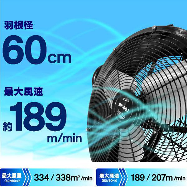 ナカトミ BF-60J 業務用扇風機 大型工場扇 工業扇 60cm 全閉式 ビッグ