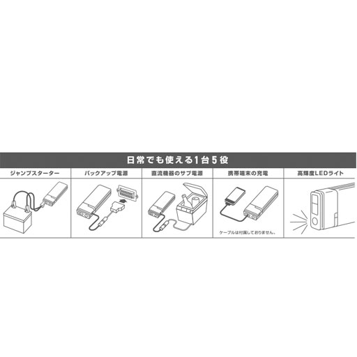 ポータブルパワーソース PS-16000RP 日立