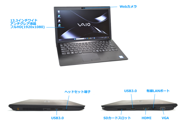 13.3型 VAIO Pro PG VJPG11C11N Core i5 8250U Windows11 M.2SSD256G