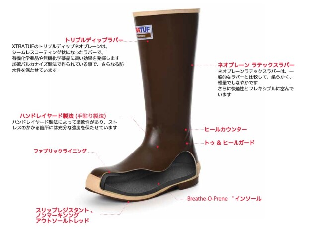 エクストラタフ（XTRATUF） レガシーコレクション 『15