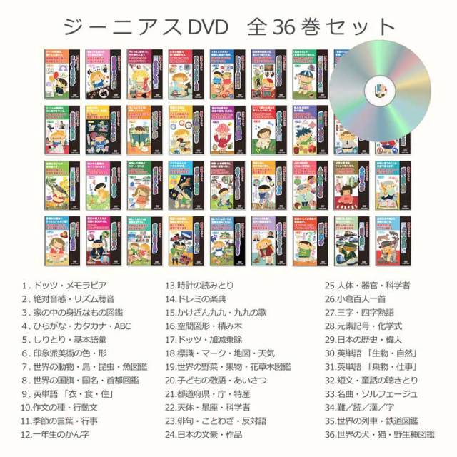 公式】ジーニアス36巻 (星みつる式)｜22,000枚の絵カードを36枚のDVDに