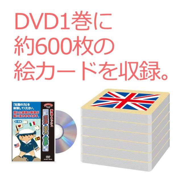 公式】ジーニアス36巻 (星みつる式)｜22,000枚の絵カードを36枚のDVDに