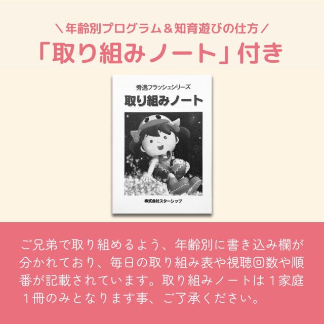 公式】ジーニアス36巻 (星みつる式)｜22,000枚の絵カードを36枚のDVDに