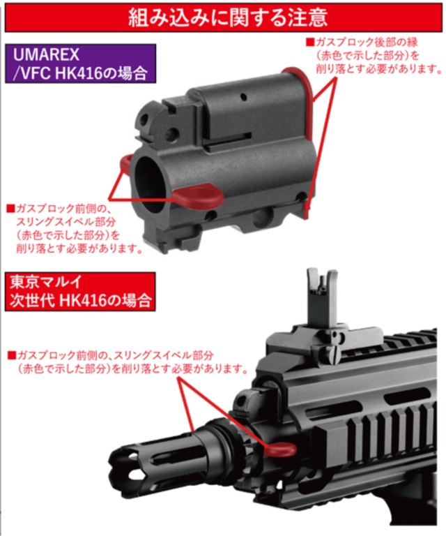 ANGRY GUN Midwest Ind. HK416 M-LOK レイルハンドガード 9inch 東京