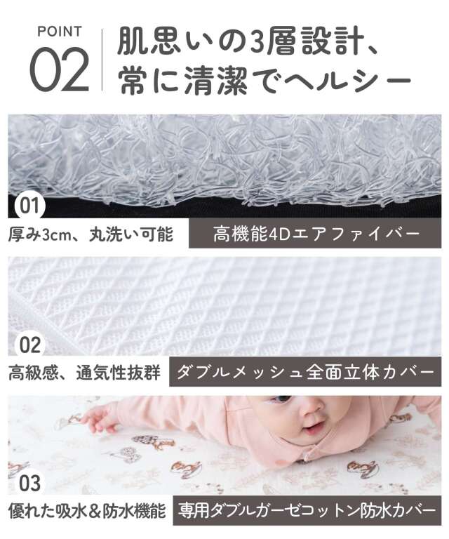 小児科医師監修 プレイマット BreathMat 選べる専用防水敷きカバー