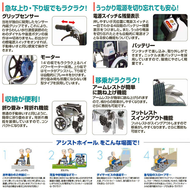 中古 電動車椅子 Aランク】ナブテスコ ハイパー型アシストホイール NAW