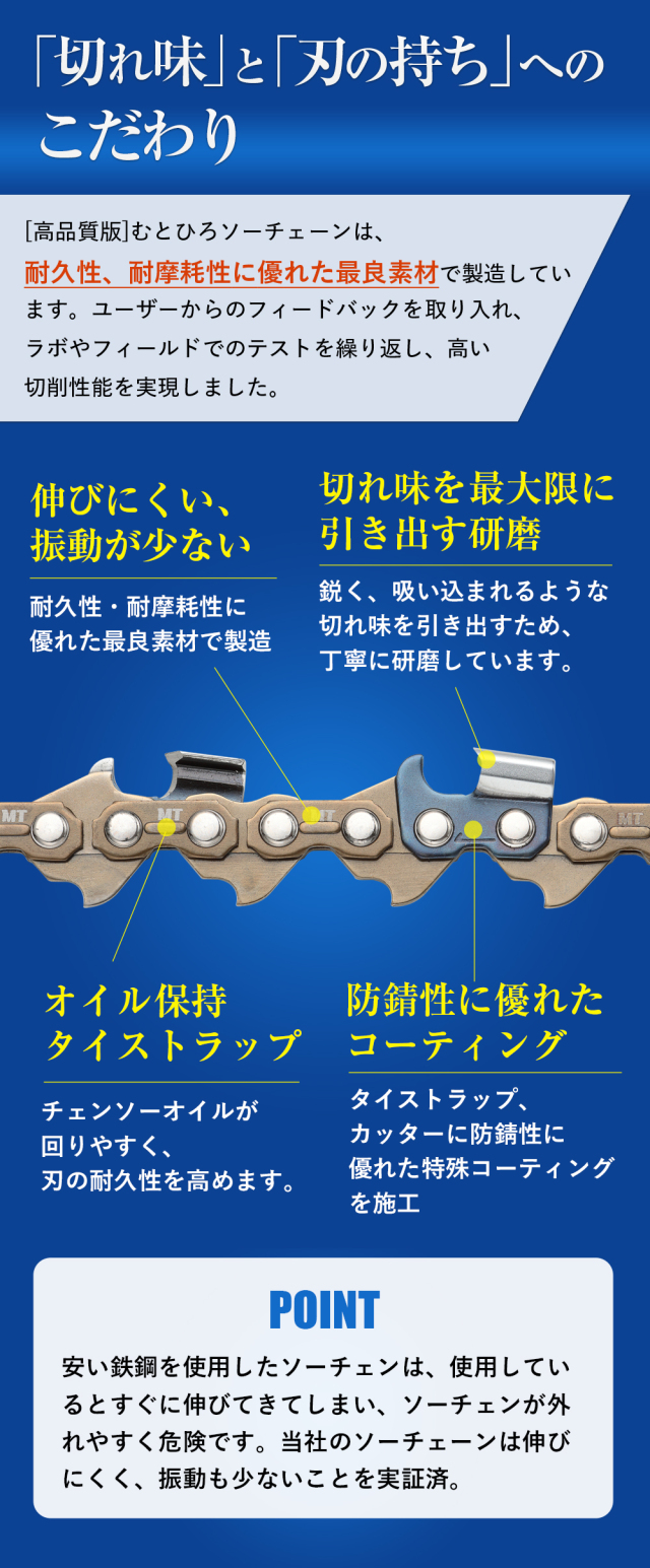 72DPX-93E対応（72DPX93E）むとひろ ソーチェーン【高品質版