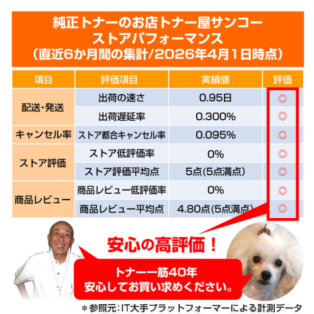 京セラ（KYOCERA）TK-8326K ブラックトナー｜純正トナーのサンコー