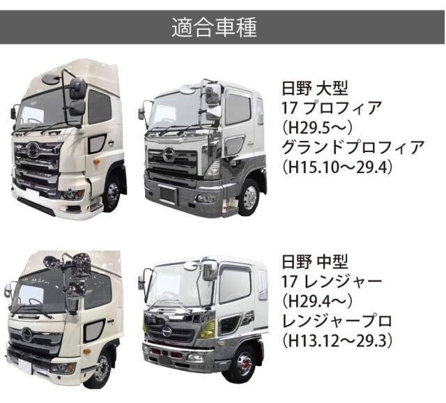 安全窓カバー 日野（17プロフィア／17レンジャー／グランドプロフィア