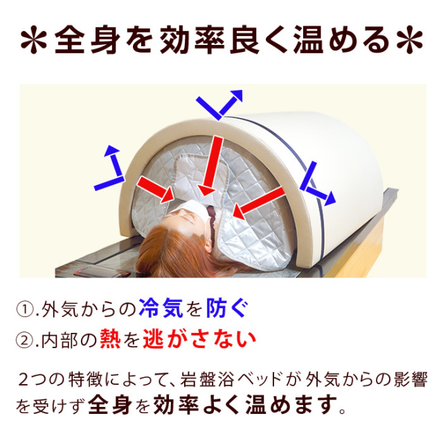 ウォーミングドーム 単品