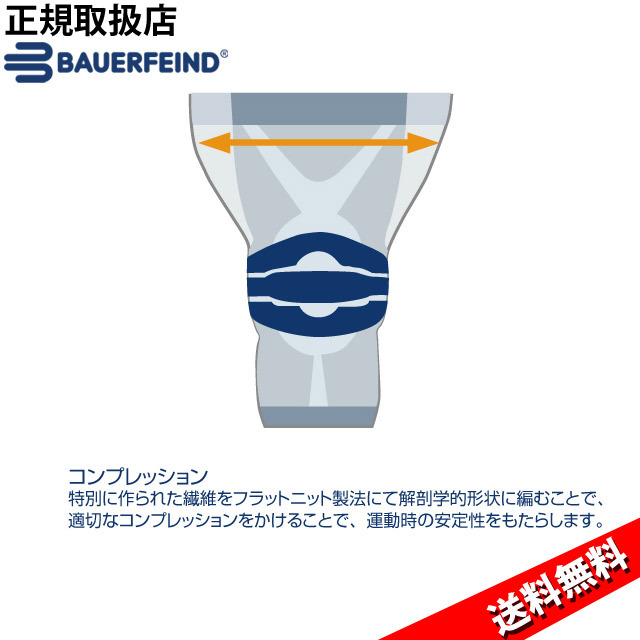 送料無料】バウアーファインド(BAUERFEIND) 膝サポーター ゲニュTRAIN