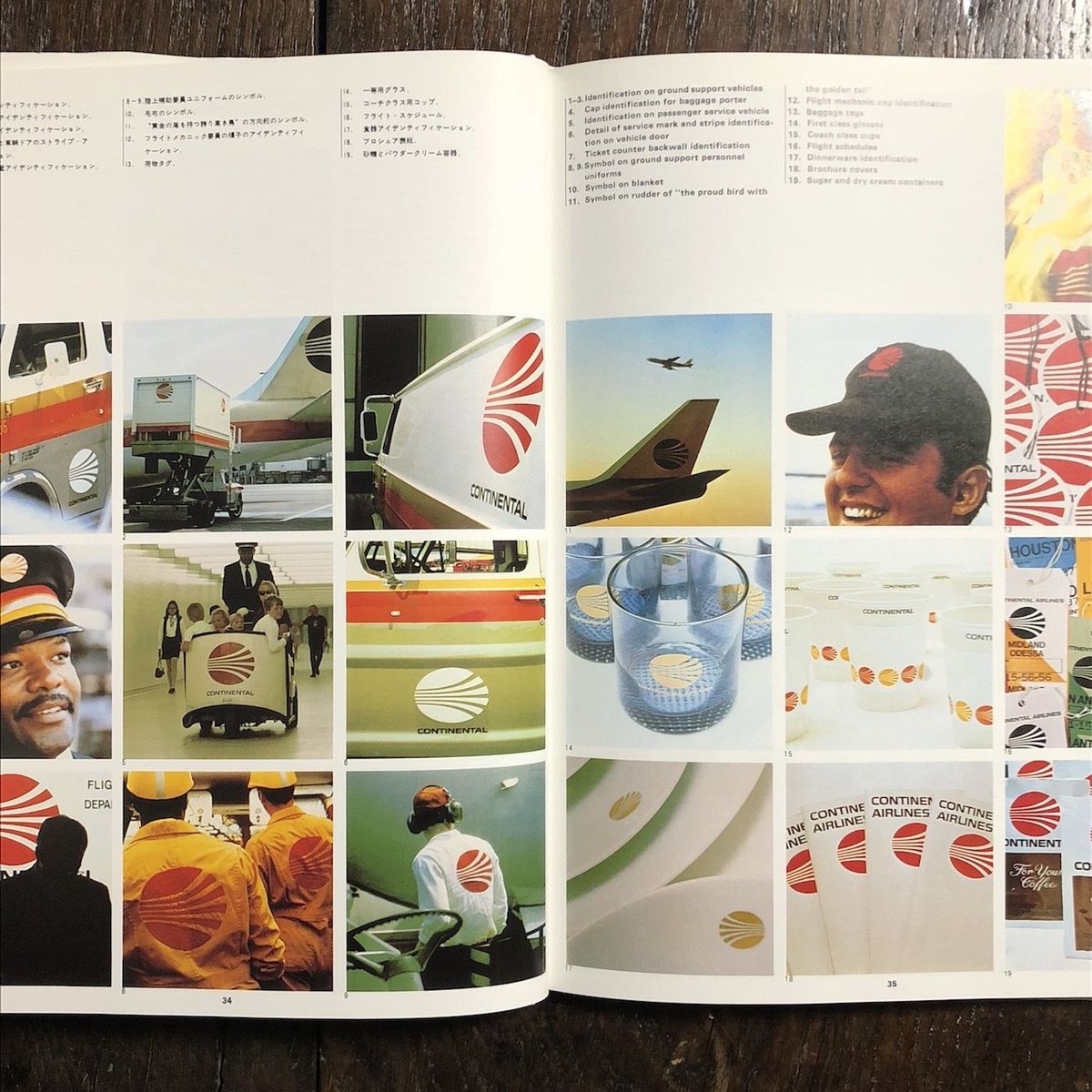 ソール・バス＆アソシエーツ アイデアアーカイブ01」 | Frobergue