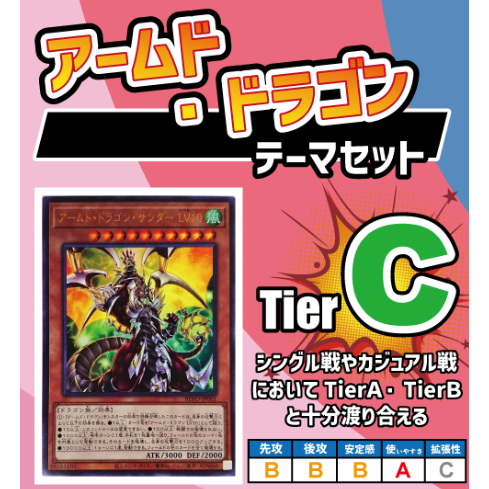 ☆遊戯王OCG アームド・ドラゴン（征竜型）デッキ・メインパーツセット