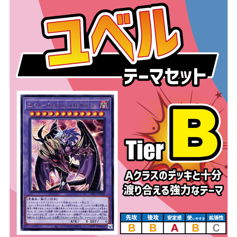 ☆遊戯王OCG ユベル デッキ・メインパーツセット | Duel Portal ONLINE