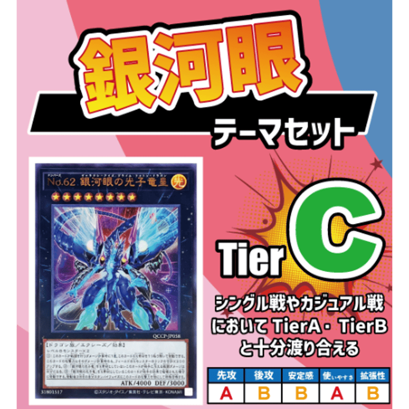 ◇遊戯王OCG 銀河眼 デッキ・メインパーツセット (2024年7月更新