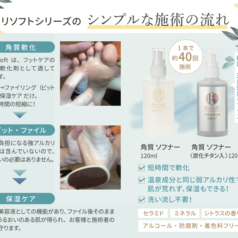 エントフェルナー 角質柔軟剤 2点セット 【公式通販】