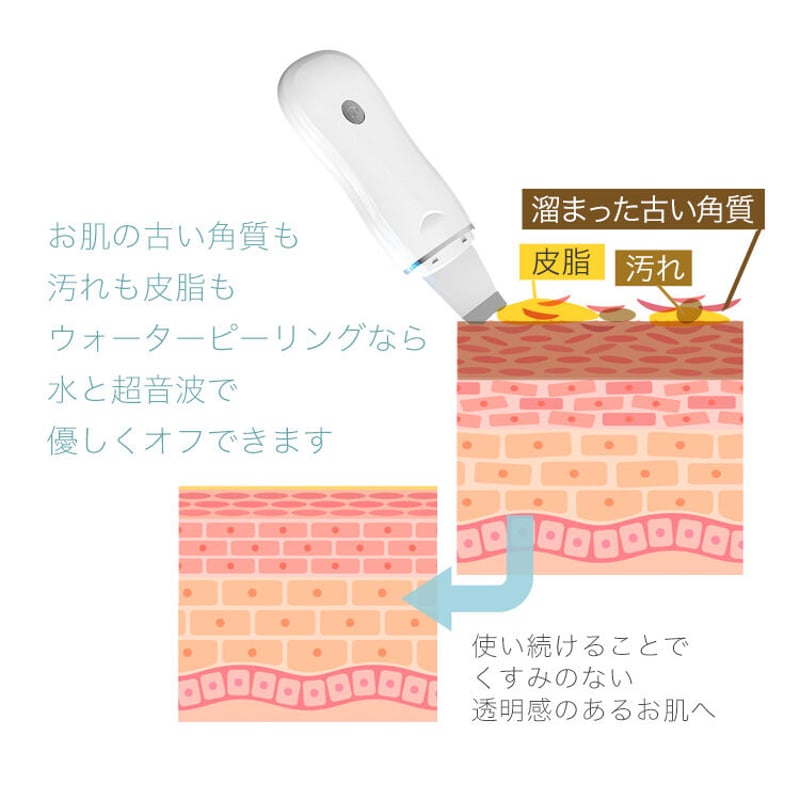 毛穴ケア美顔器 ウォーターピーリング器 | オーシャンブルー公式通販