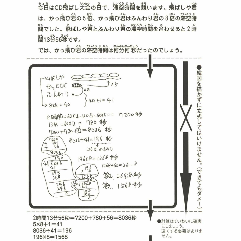 続・絶対学力』 File | どんぐり書房
