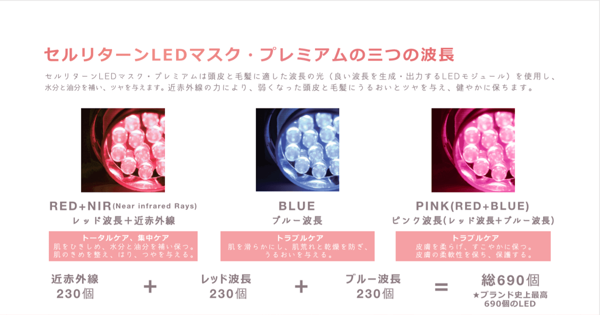 セルリターンLEDマスクプレミアム | プライオリティショップ