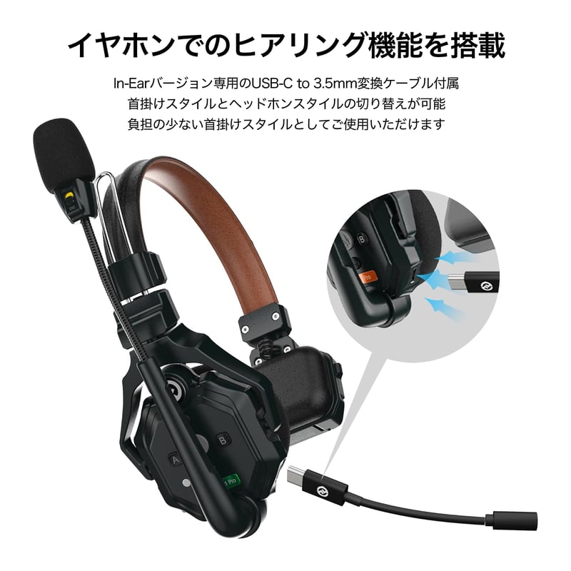 Hollyland Solidcom C1 Pro Remote Headset (In-Ea