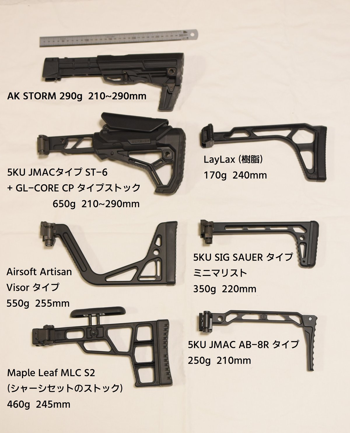 20mmレール規格フォールディングストック | 5Ax