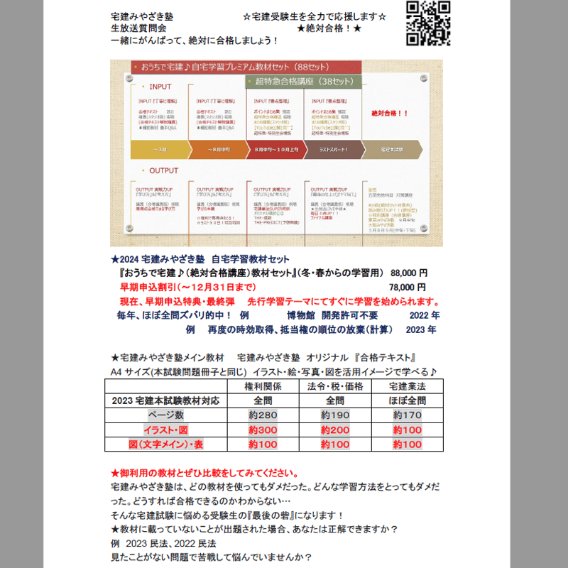 水曜の宅建 11.26 R7宅建試験 合格発表！！ 合格ライン『33』 宅建