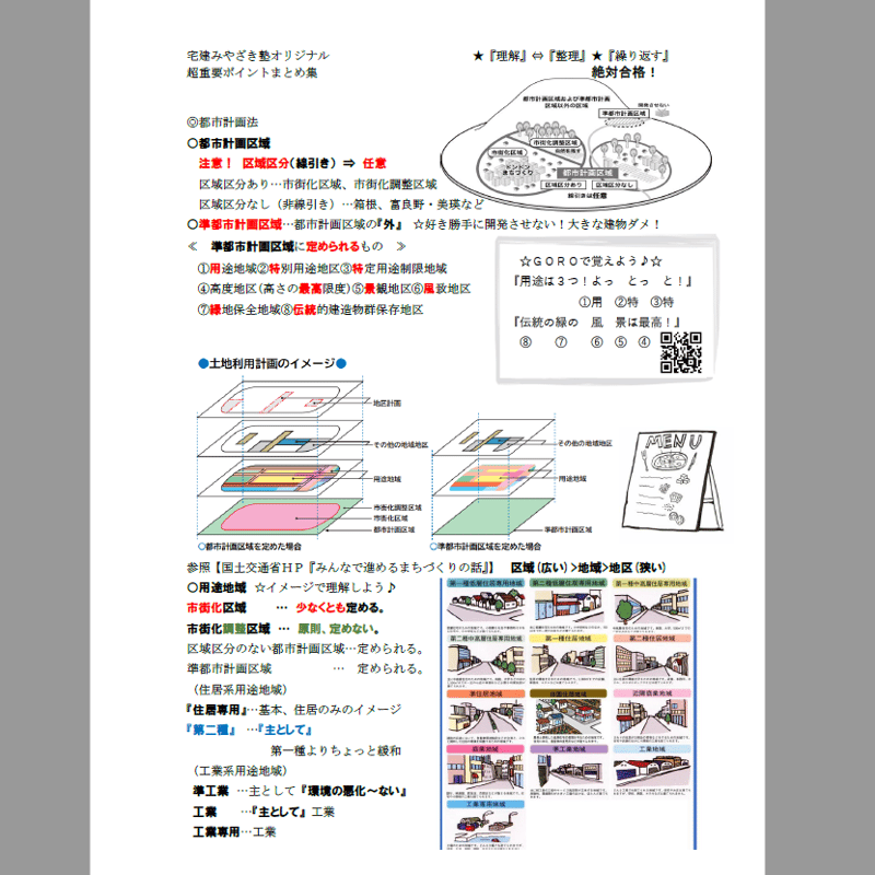 PDF【2025版】宅建みやざき塾・超特急合格！まとめ講義・超重要