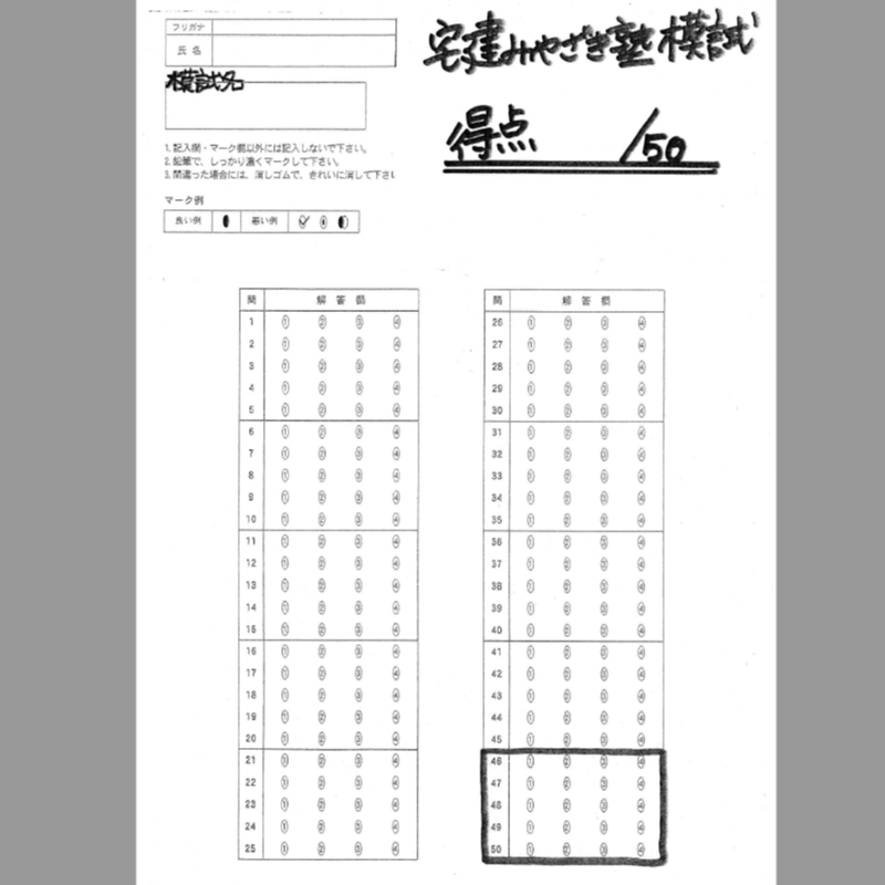 FIRE】 2025宅建みやざき塾オリジナル模試（過去問） FIRE | 宅建