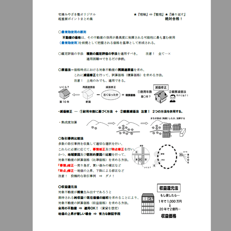 PDF【2025版】宅建みやざき塾・超特急合格！まとめ講義・超重要