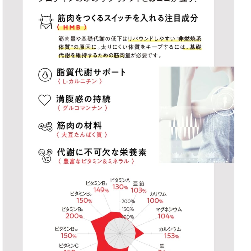 インサイド TOFA 10袋入り | Rare skin.